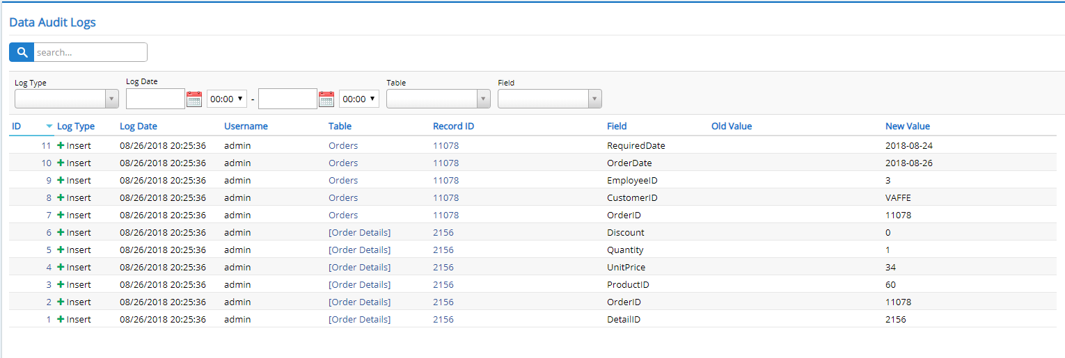 Data Audit Log · Serenity Developer Guide