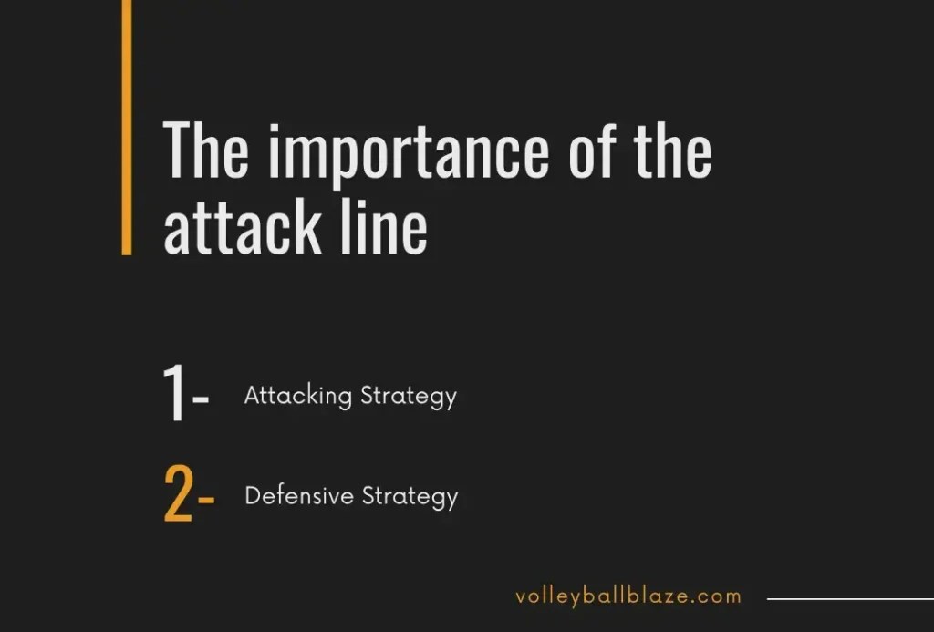 What Is The Attack Line In Volleyball? Explained Volleyball Blaze
