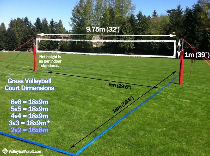 Grass Volleyball Court Dimensions Volleyball Vault