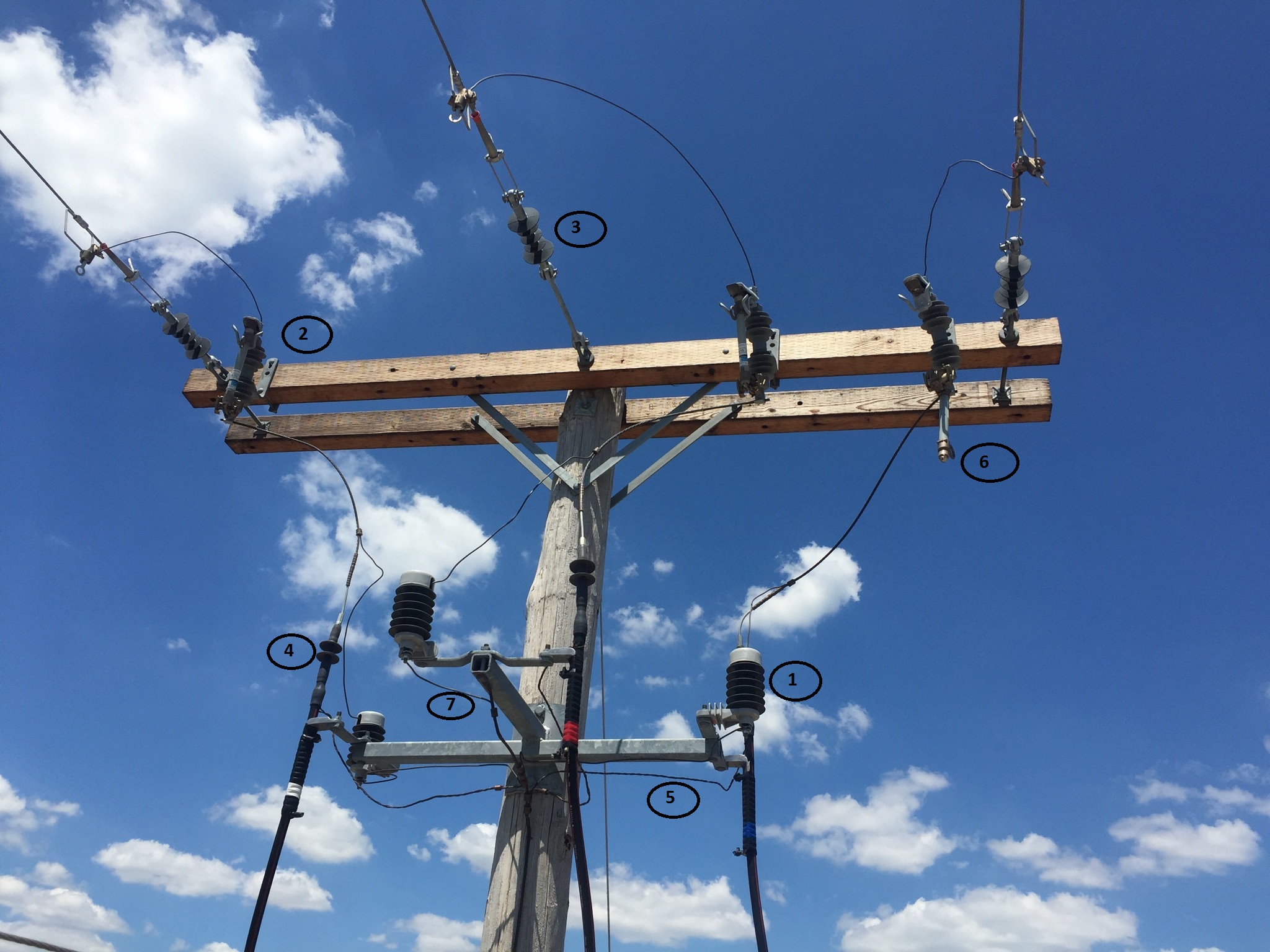 Typical Utility Pole Voltage Disturbance