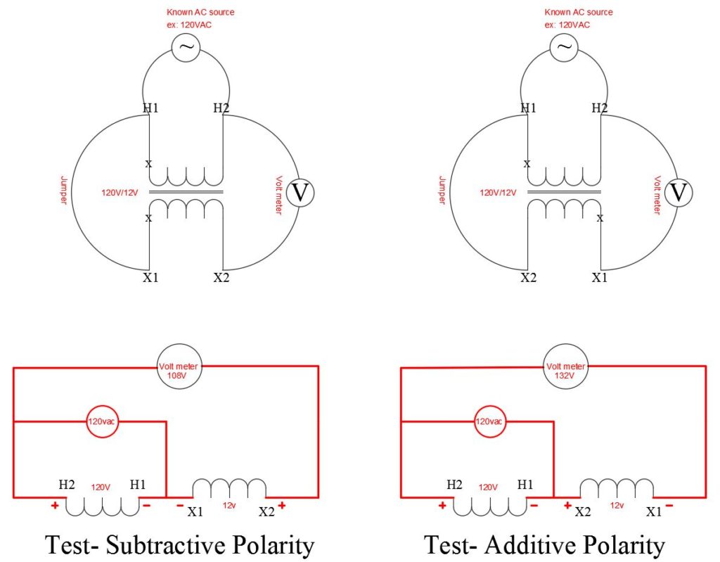 Transformer Connections Phase Shift and Polarity