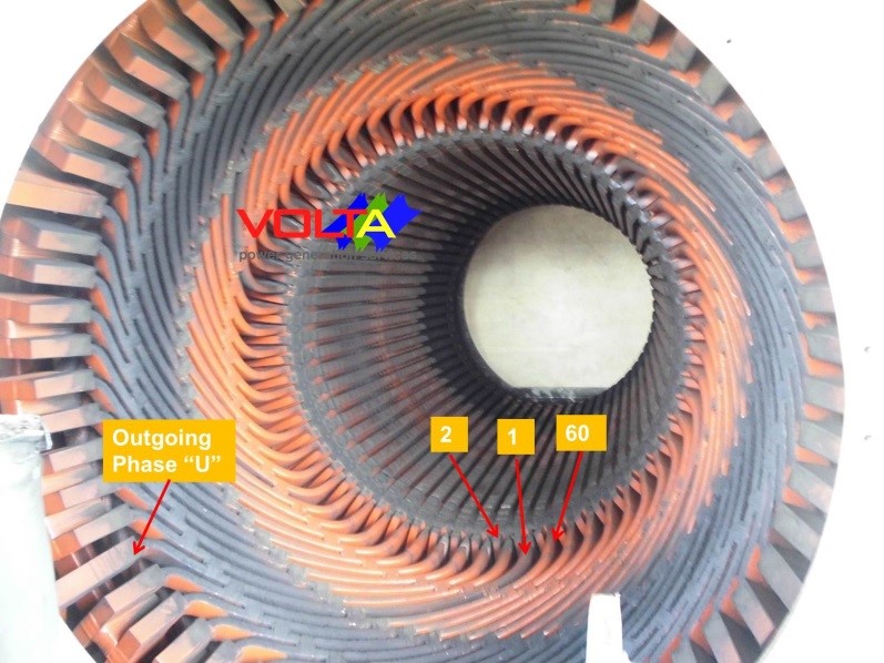 Generator Stator Core atelieryuwa.ciao.jp