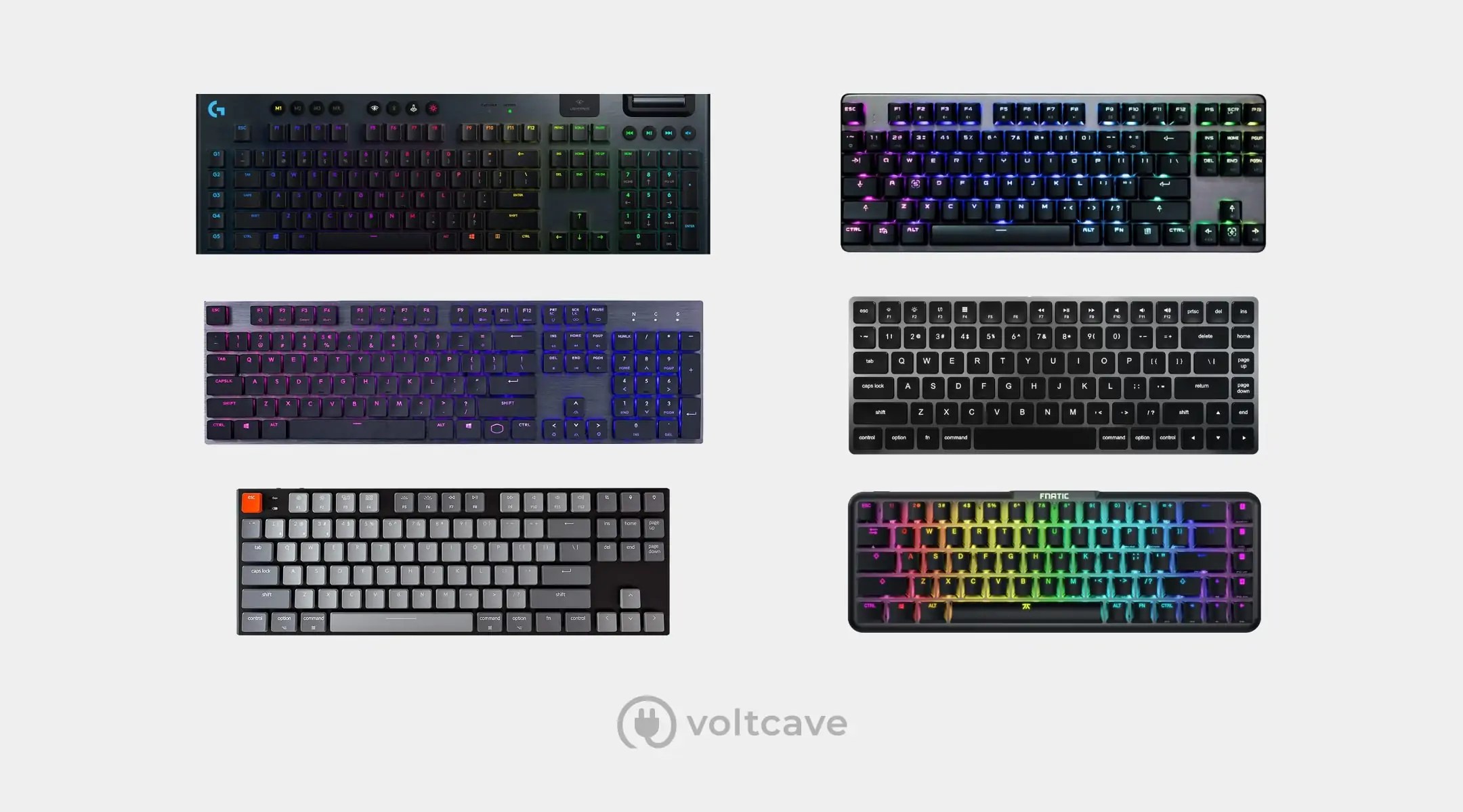 The 7 Best LowProfile Mechanical Keyboards in 2021 Voltcave