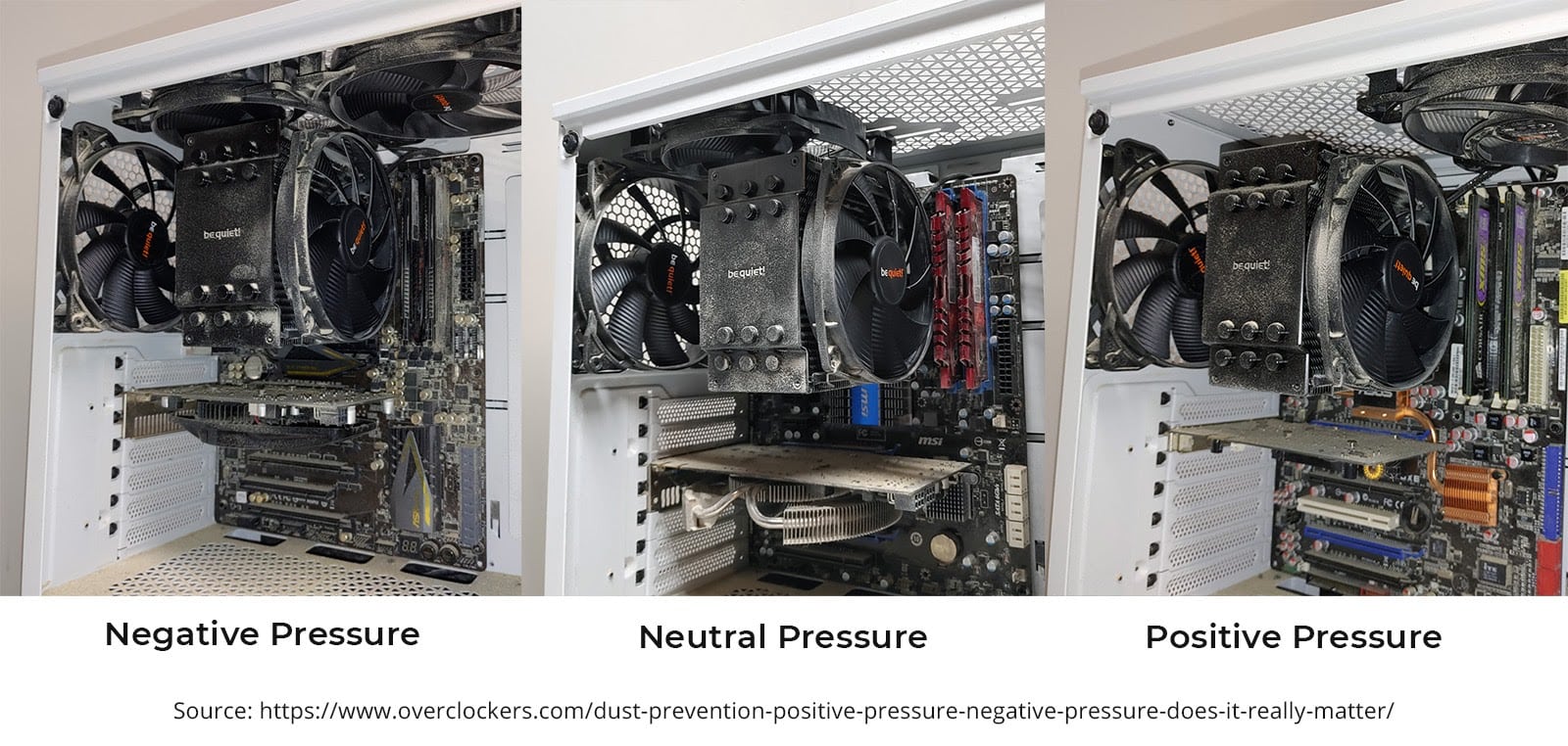 The Ultimate PC Airflow Guide: Setting up Your Rig for Optimal Cooling