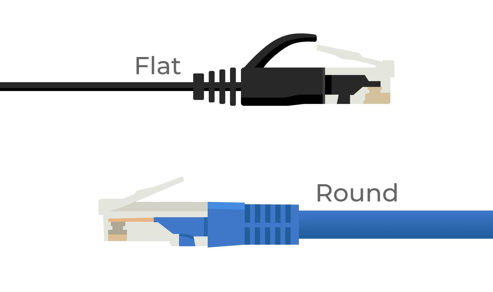 The 7 Best Cables for Gaming Voltcave