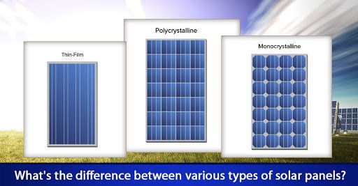 How to choose the right solar panel type? VOLTPOT®