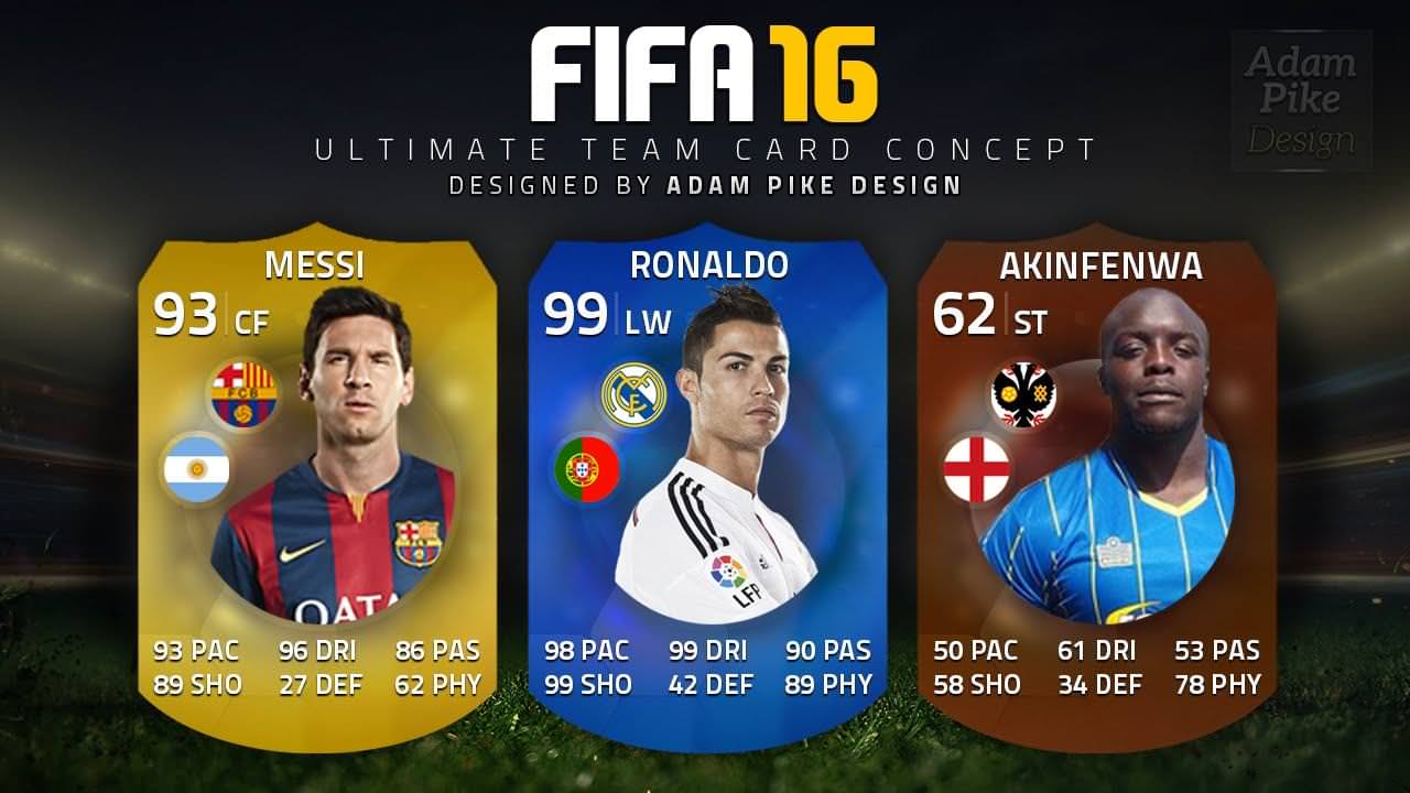 The Top 10 Best Players For Ultimate Team on FIFA 16