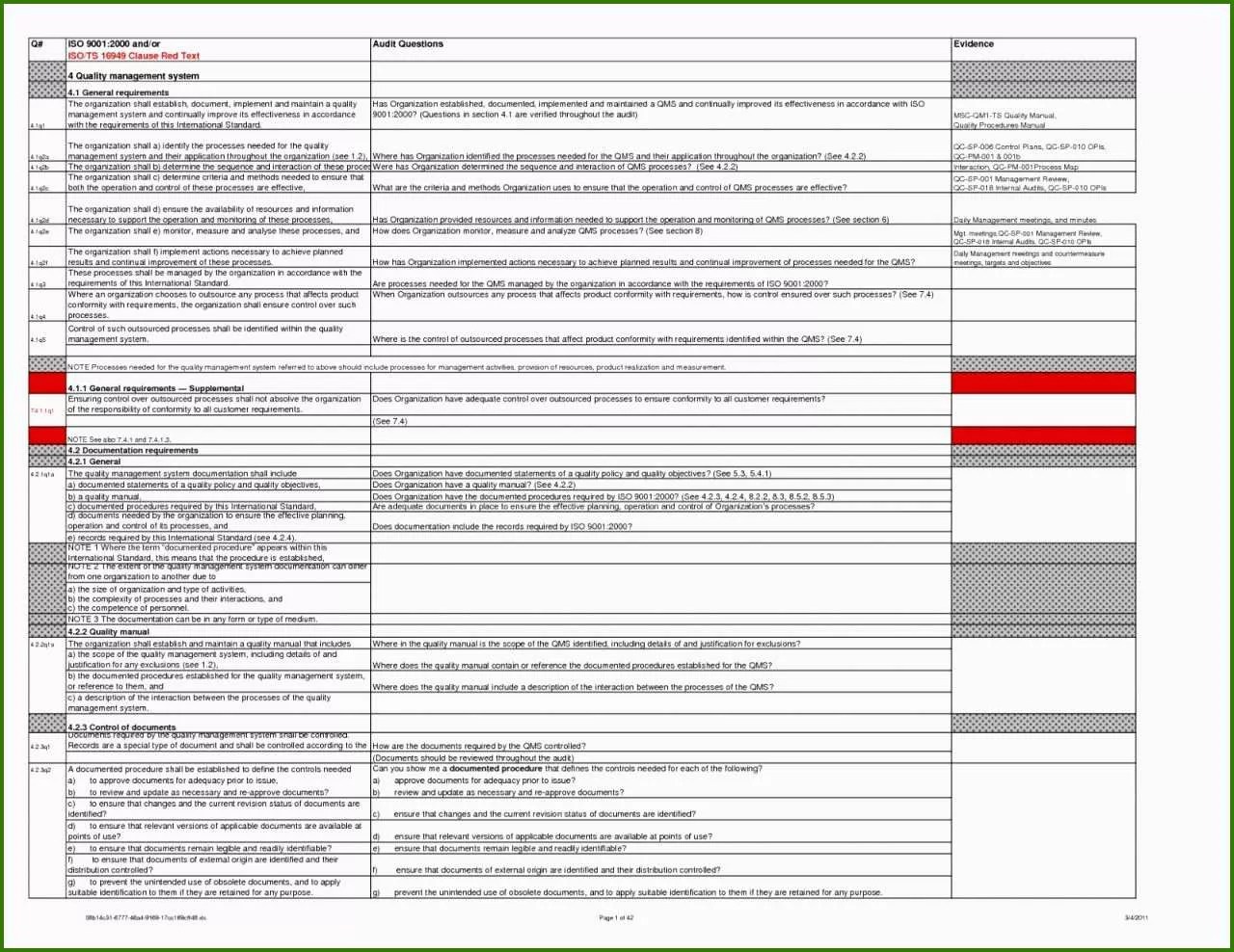 Auditplan Vorlage Excel Selten Fresh Information