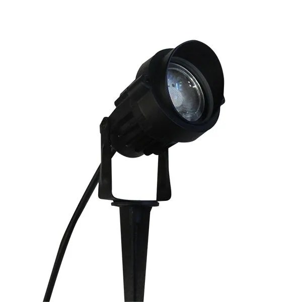 What Are Different Types Of Stage Lights Vorlane