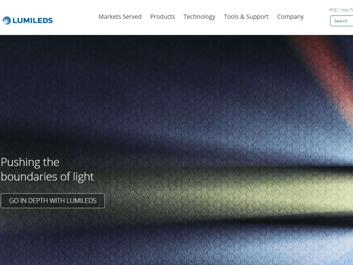 Top 10 LED Panel Light Brands [2024 Updated] Vorlane