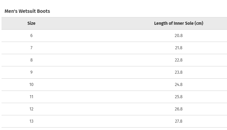 Rip Curl Rubber Soul 2mm Split Toe Wetsuit Boot - Vortex Surf Skate Snow