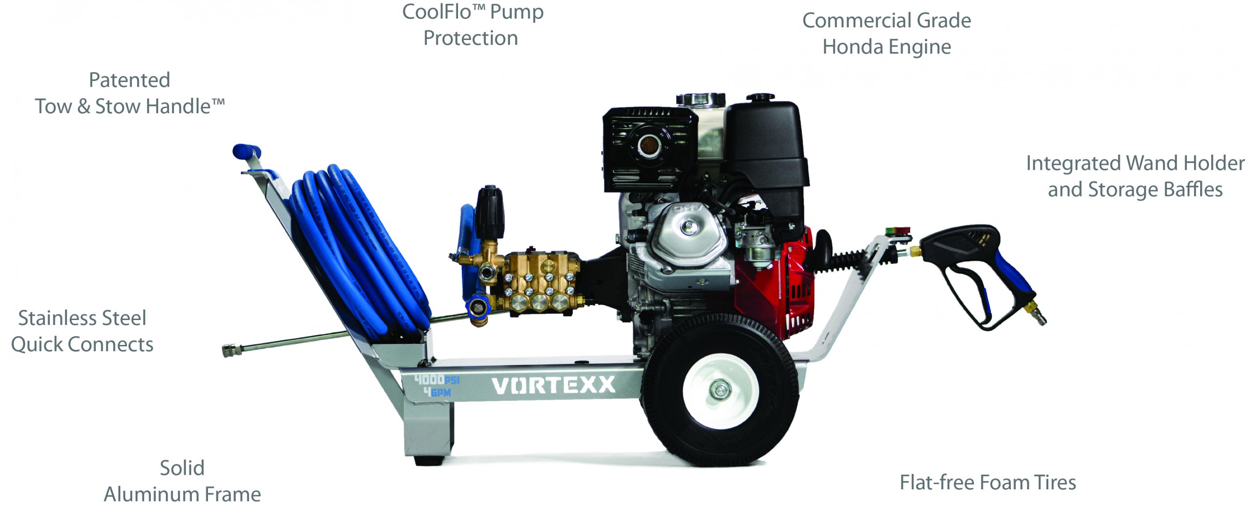 Heavy Duty Products Vortexx Pressure Washers