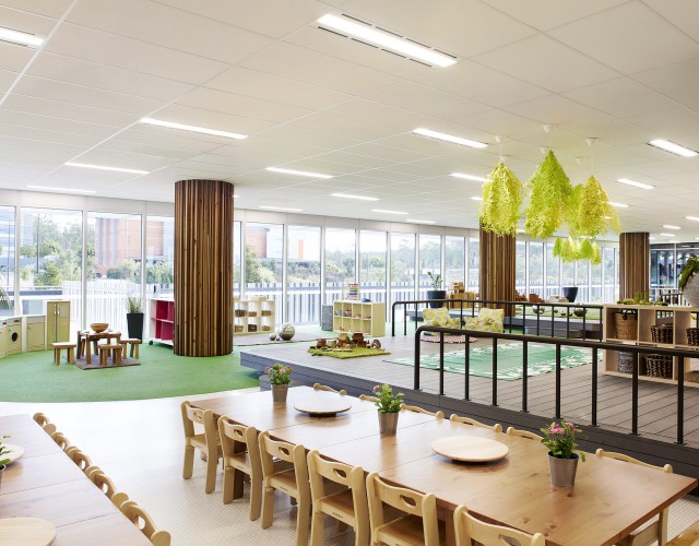Guardian Early Learning Group (GELG)