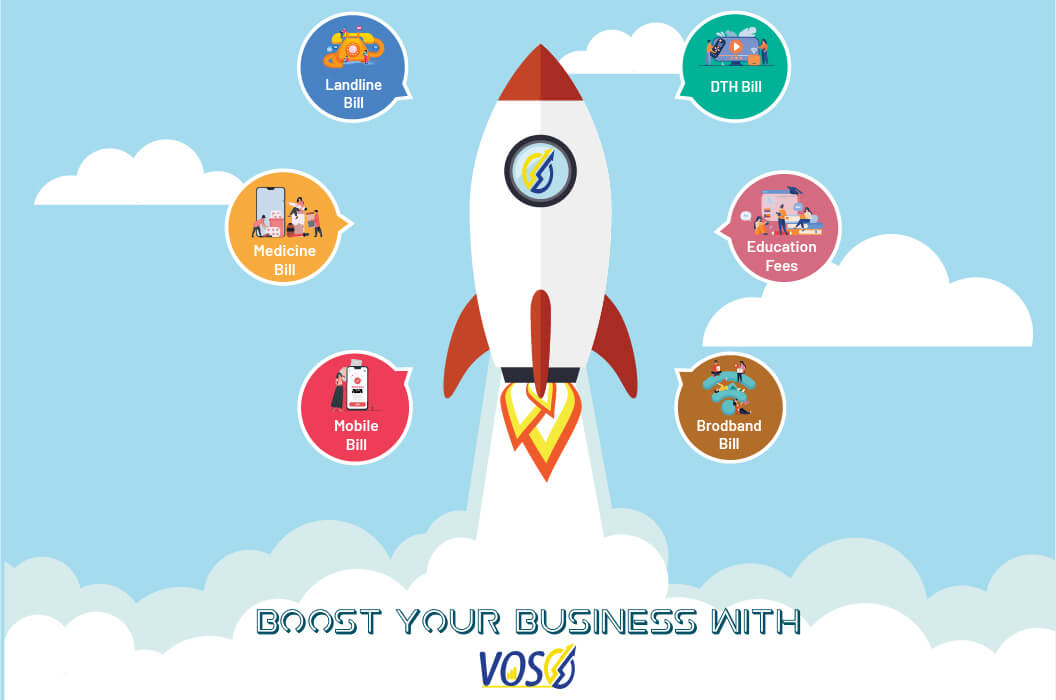 Voso store offers most profitable franchise in india Get the best franchise business
