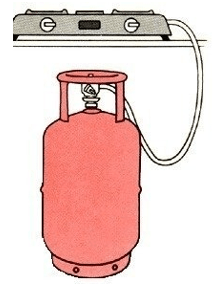 A breath of fresh air Raising awareness for clean fuel adoption in