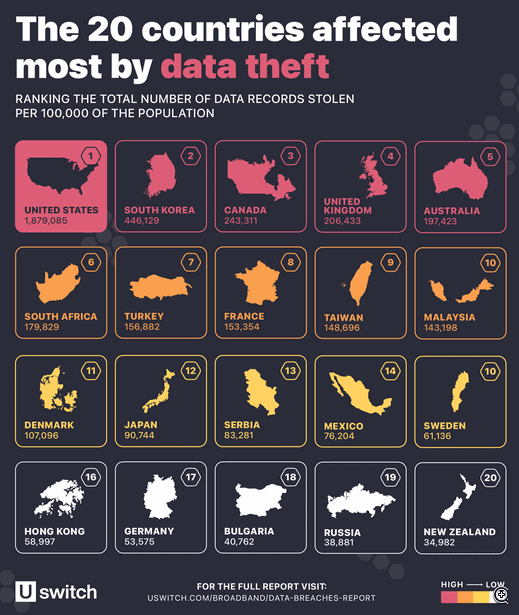 60+ Shocking Identity Theft Statistics & Facts (2024)