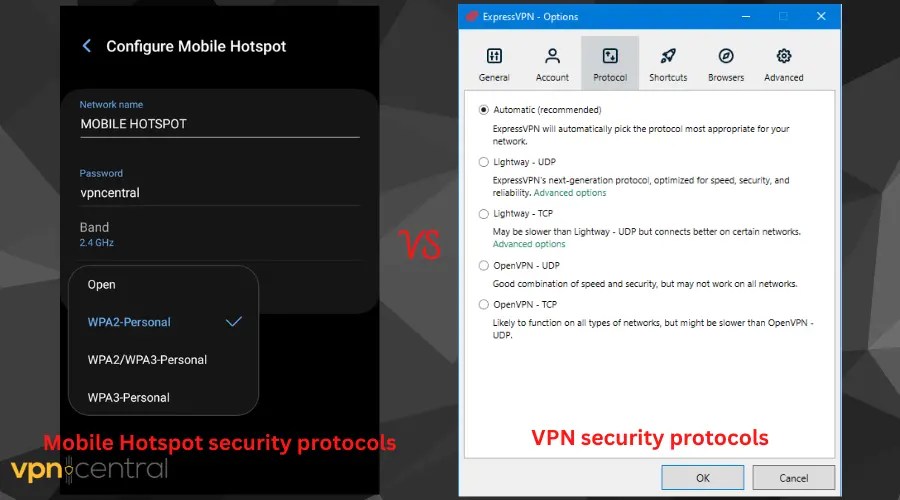 VPN vs Mobile Hotspot What They Do and Which Is More Secure