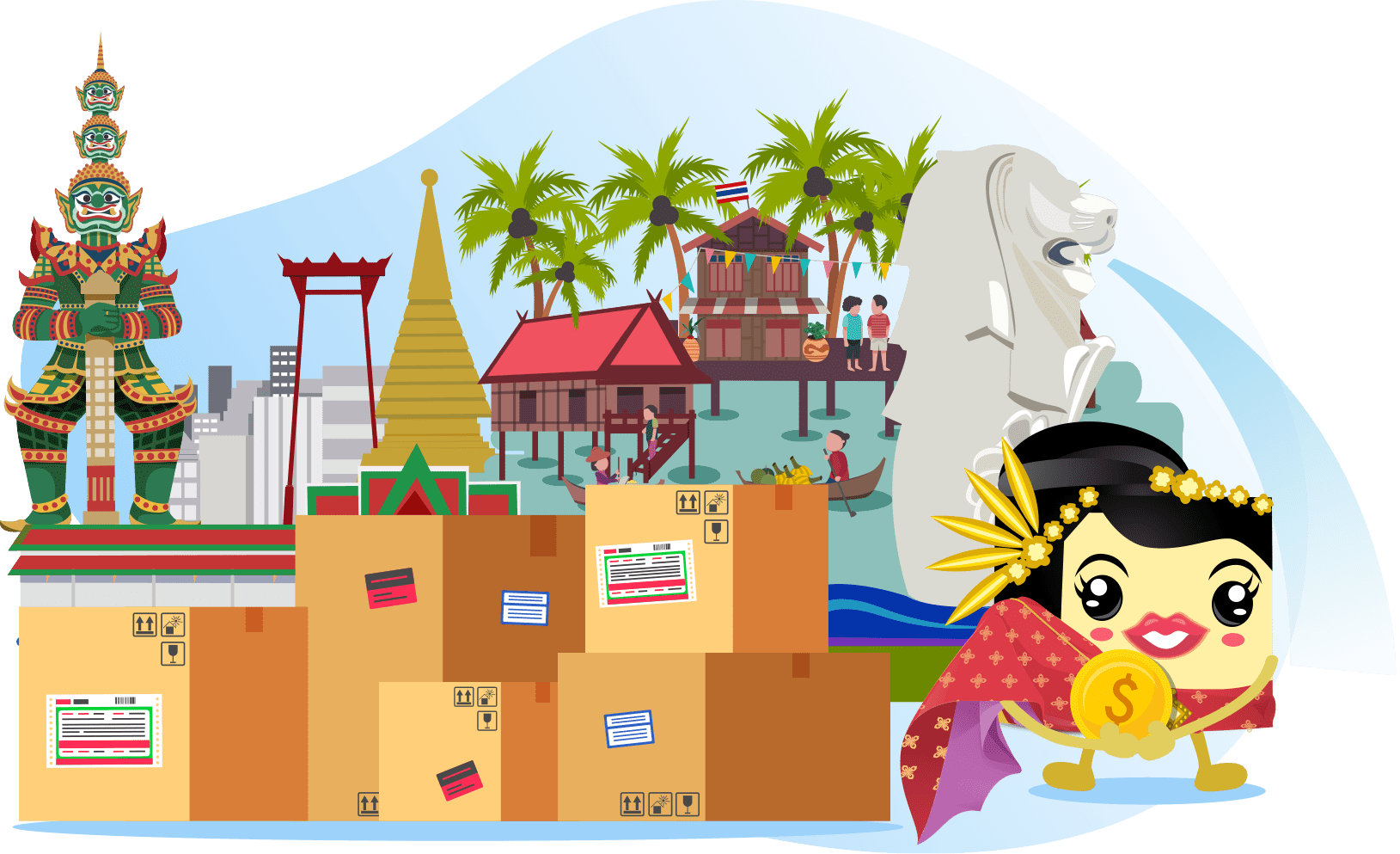 Thailand Shipping Rates vPost