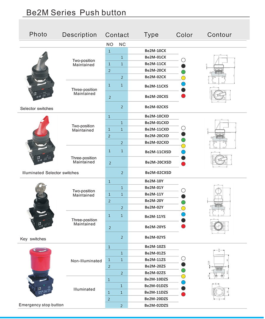 Be Switch Industrial Control Switch