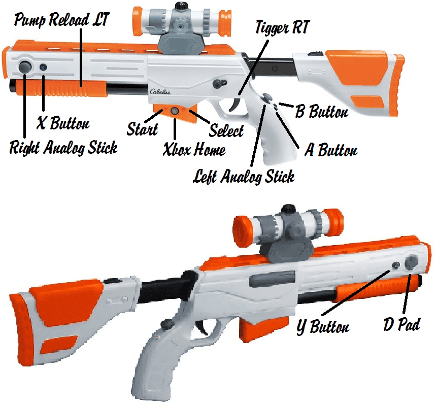 Cabela’s Top Shot Elite Viable as a Computer Based Virtual Reality Gun