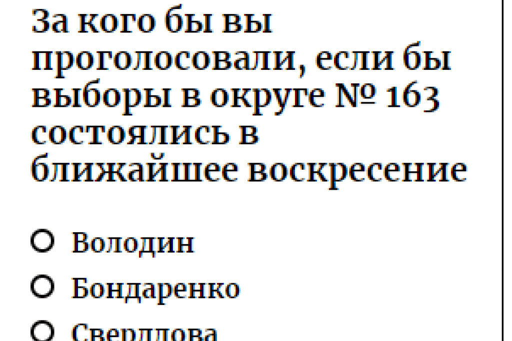 Кто победит: Володин, Бондаренко или Свердлова?