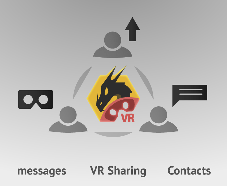 Contacts and VR Sharing • 3D CAD VR