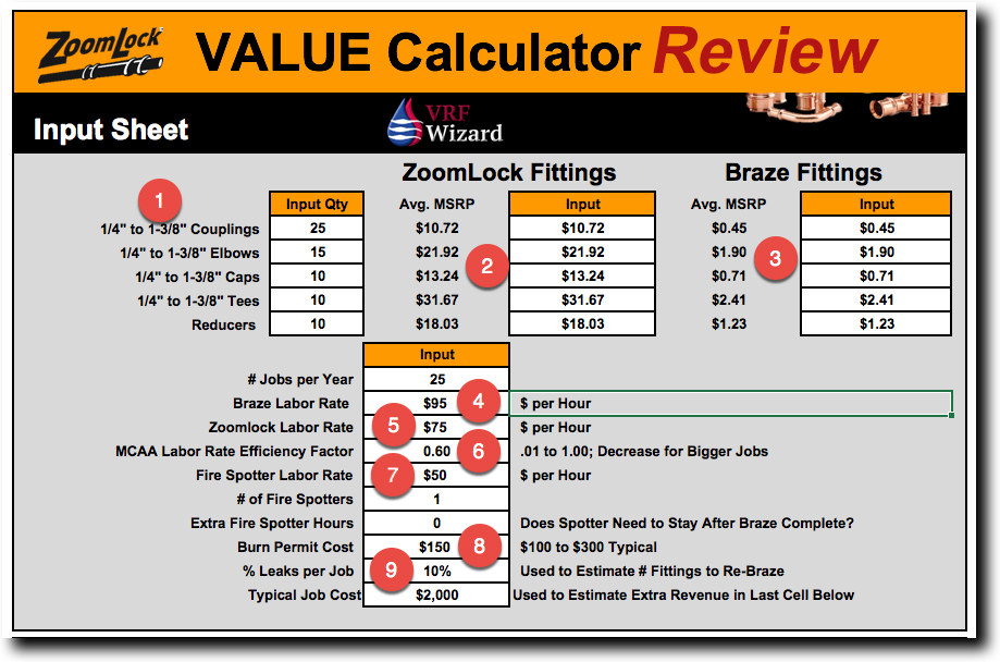 ZoomLock Value Calculator Review VRF Wizard Variable Refrigerant