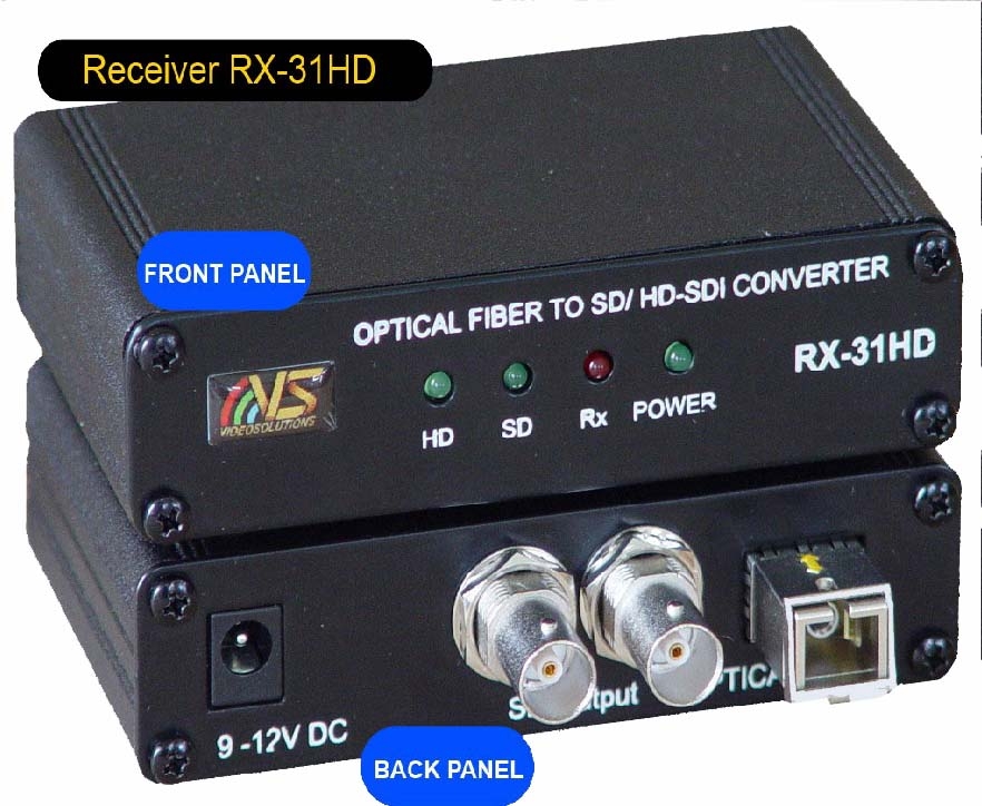 HD/SDSDI over fiber extender buy from manufacturer Videosolutions