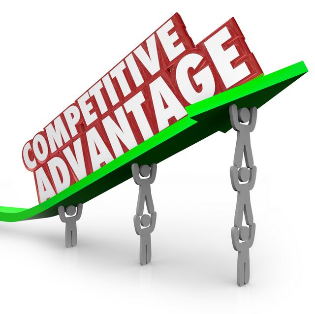Human Resource based Competitive Advantage Vskills Blog