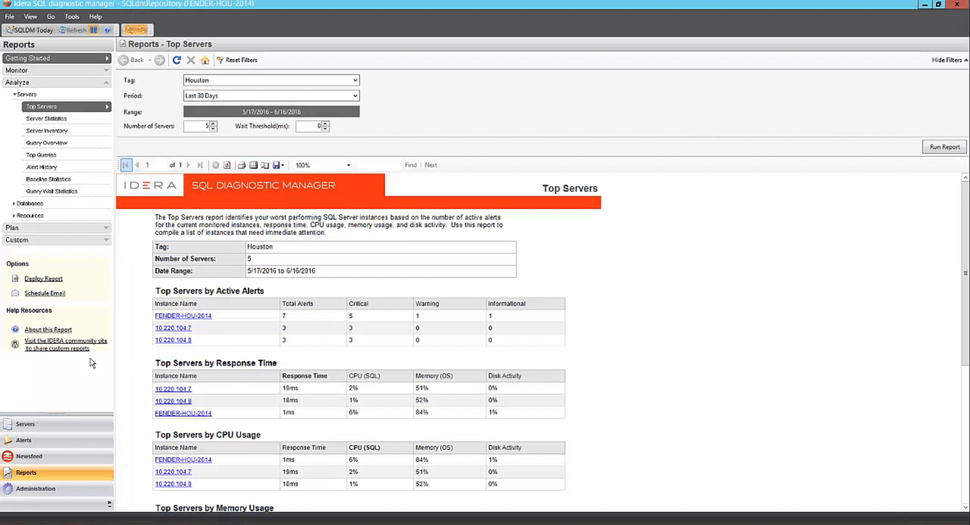 VSM365 Idera SQL Diagnostic Manager for SQL Server