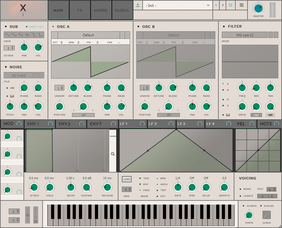 Free serum vst avtaia