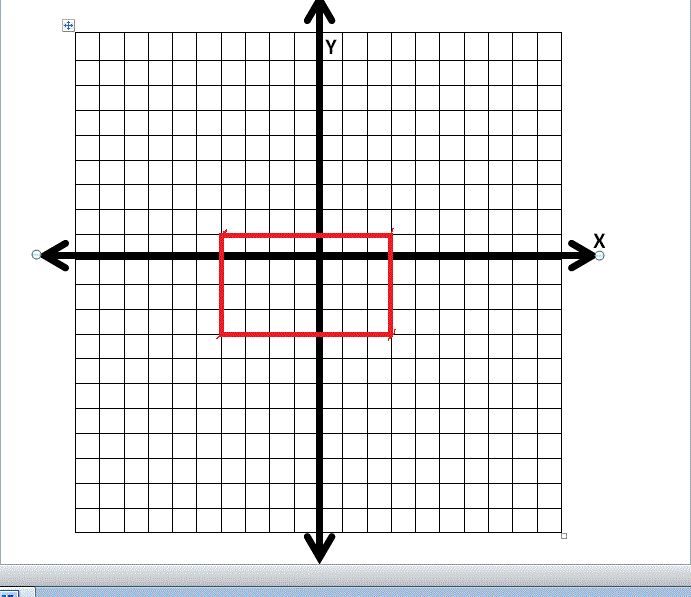 How to find a rectangle on a coordinate plane ISEE Lower Level