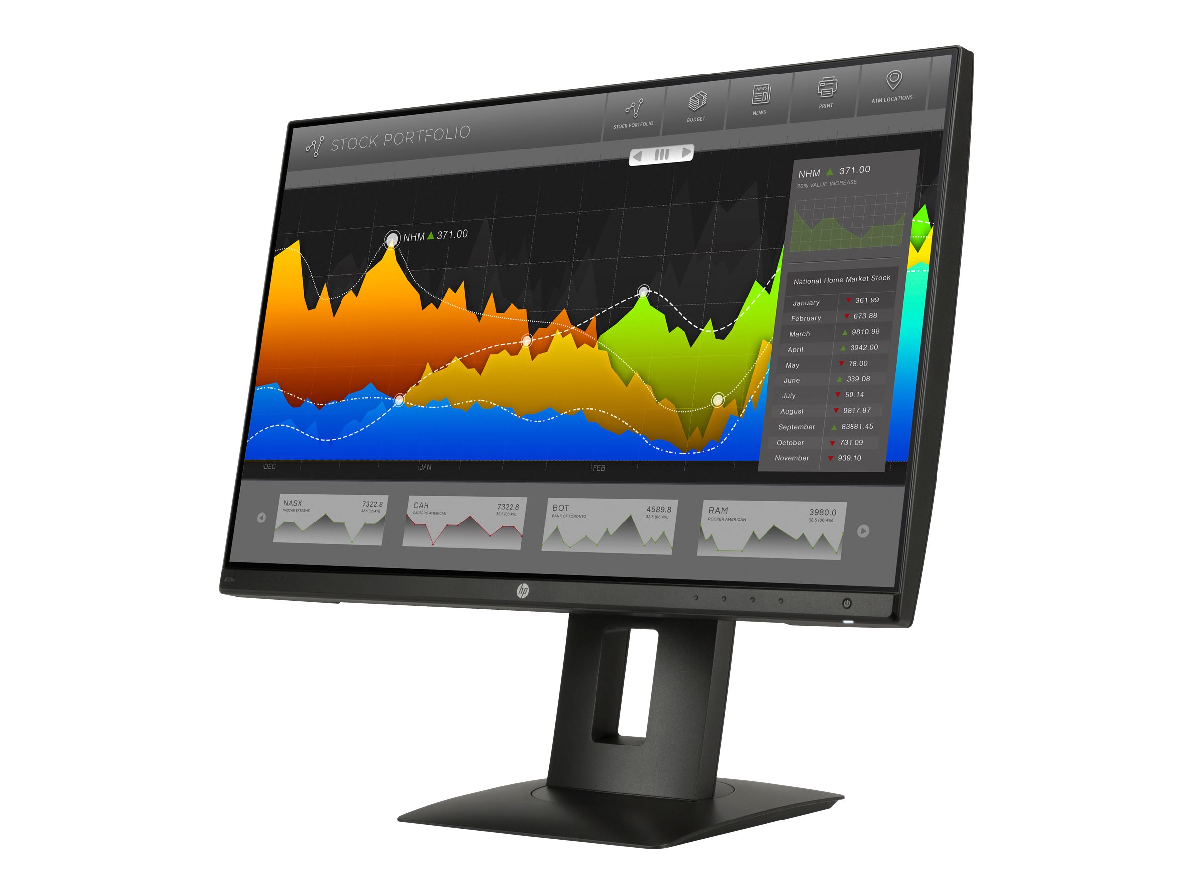 HP Z23n 23inch IPS Display 1920 x 1080 (Certified