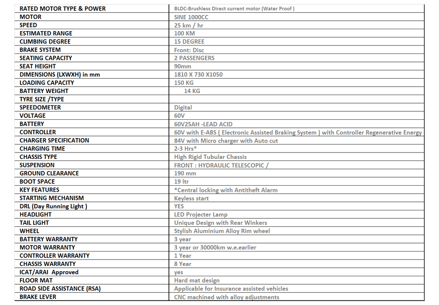 Best electric bike in chennai electric bike in chennai electric