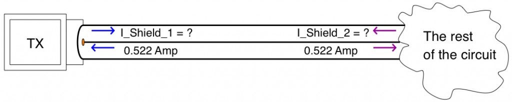 Current Flow Fundamentals for an “EndFed” Antenna part 1 KD6RF Blog