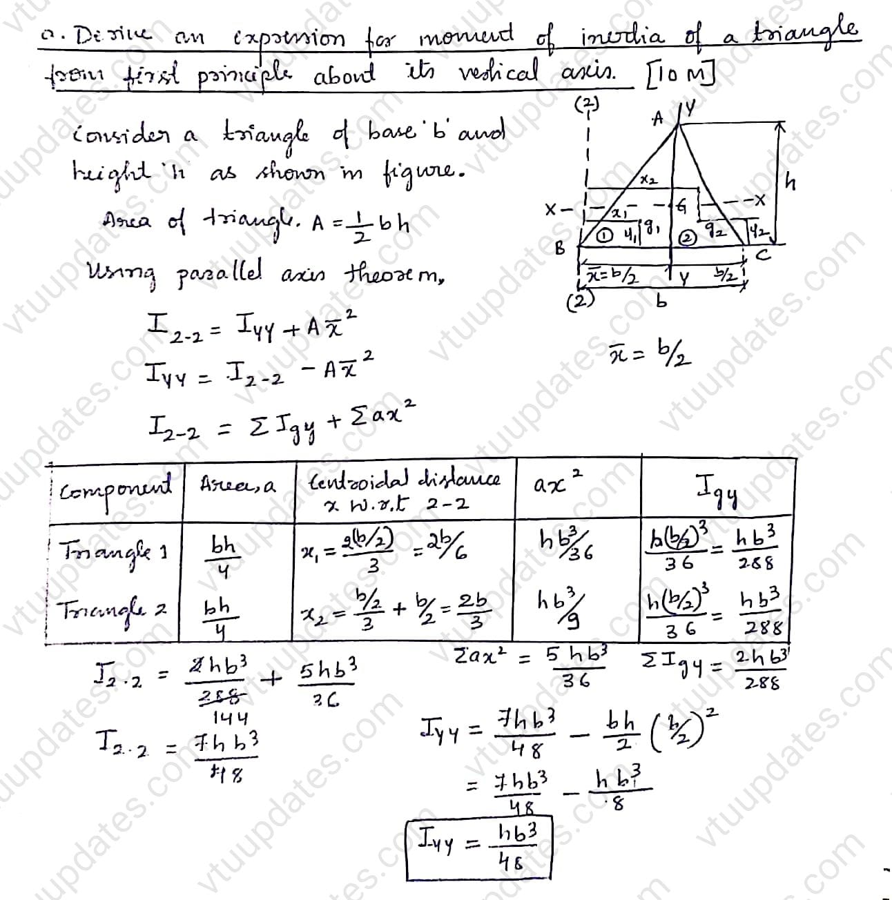 Derive an expression for moment of inertia of a triangle from first