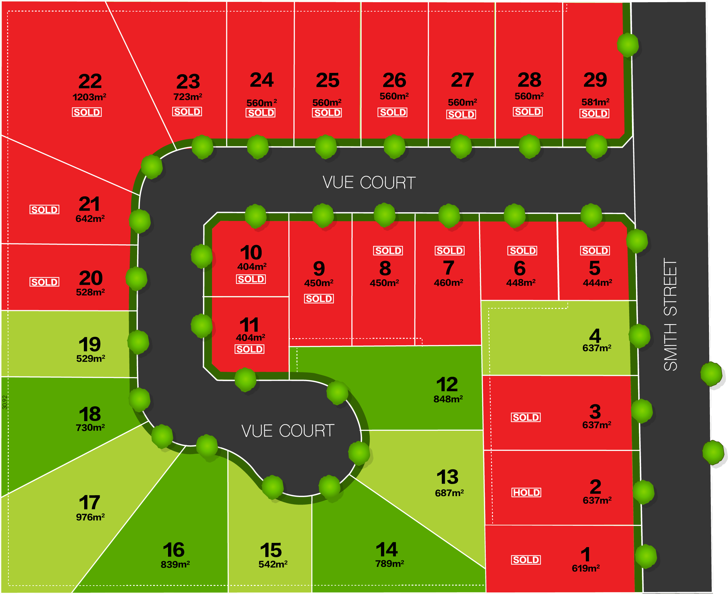 land sales daylesford Vue Estate Daylesford Land For Sale