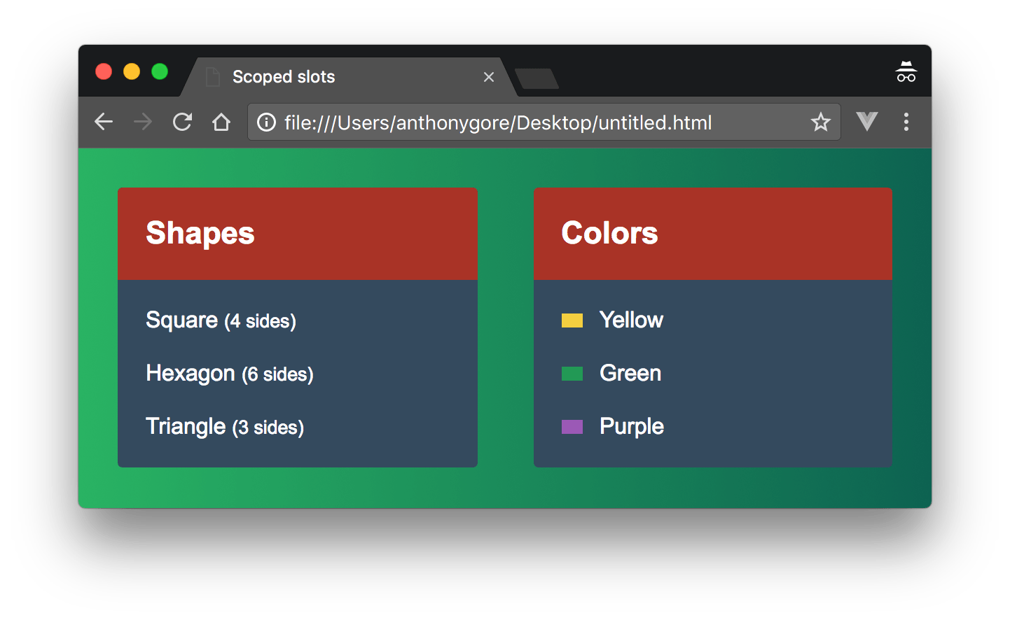 Getting Your Head Around Vue.js Scoped Slots Vue.js Developers