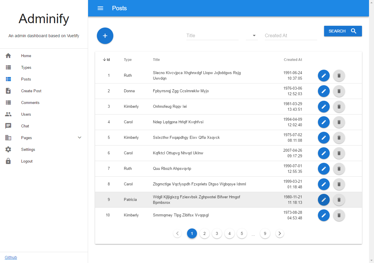 An Admin Dashboard based on Vuetify material