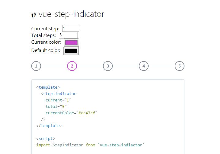 A Simple step indicator for Vue.js