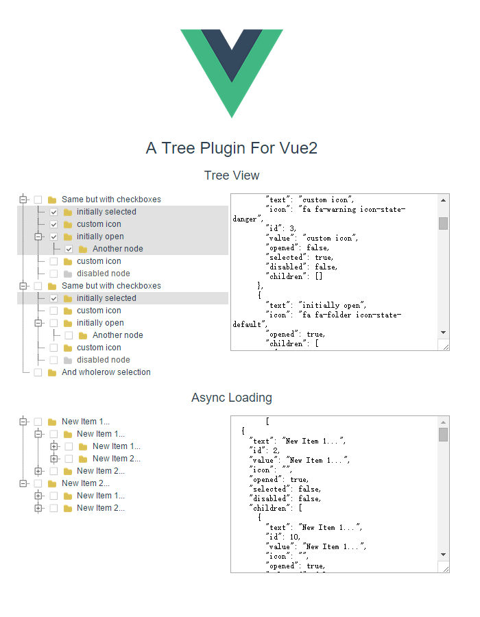 A tree plugin for vue2
