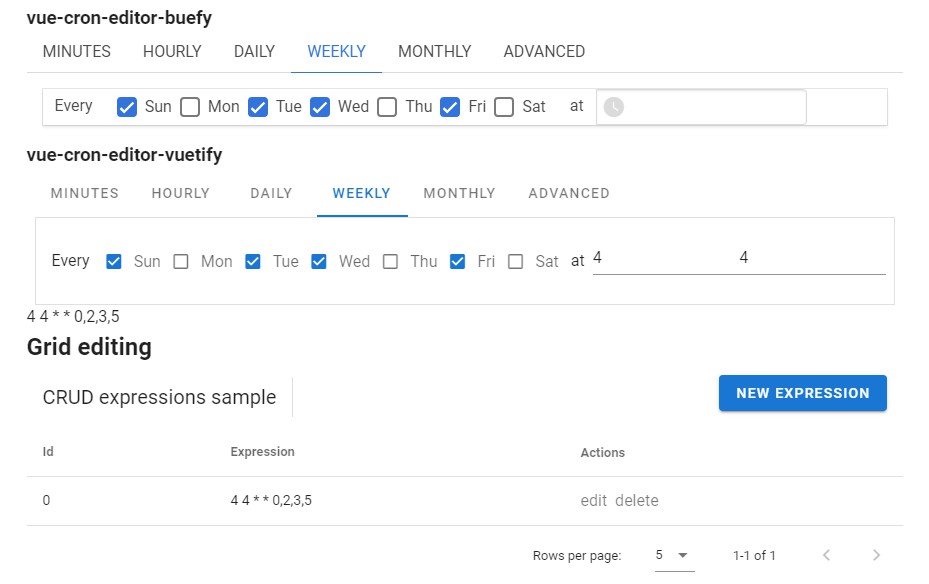 pink Elegance Please watch cron quartz generator Completely dry Civic