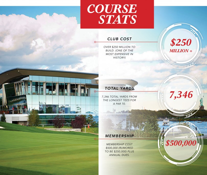 Liberty National Golf Course VUE magazine
