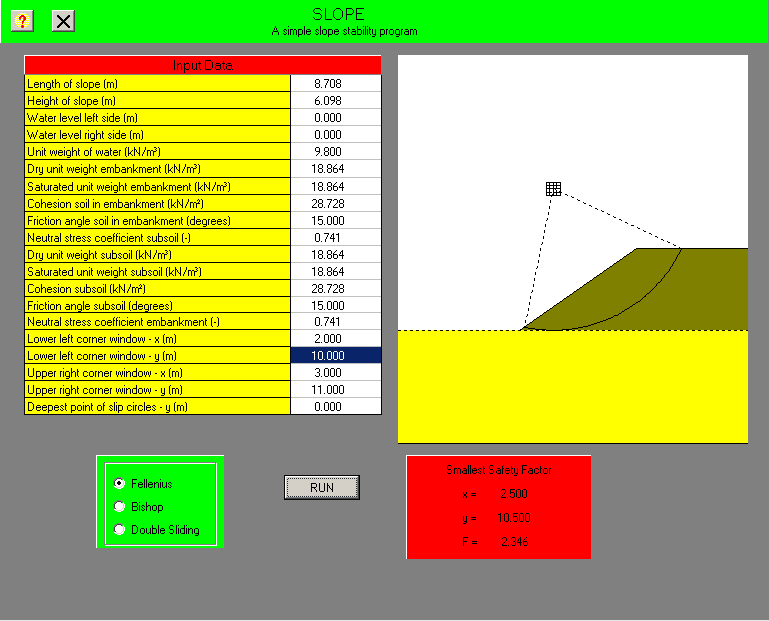 A Quick Preliminary Way to Determine Slope Stability