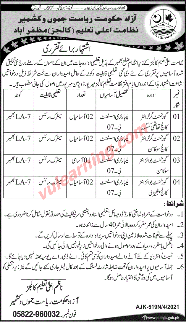 AJK Directorate of Higher Education Colleges Muzaffarabad Jobs 2021 for