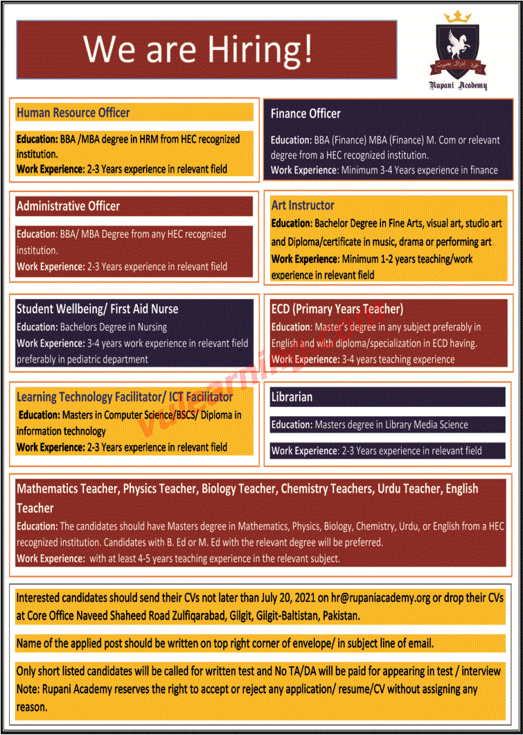 Advertisement of Rupani Academy Gilgit Baltistan Jobs 2021 for Teachers, HR Officer, Finance