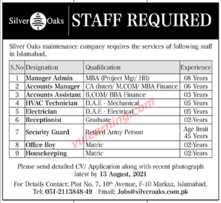 Silver Oaks Maintenance Company Jobs 2021 for Managers, Technician