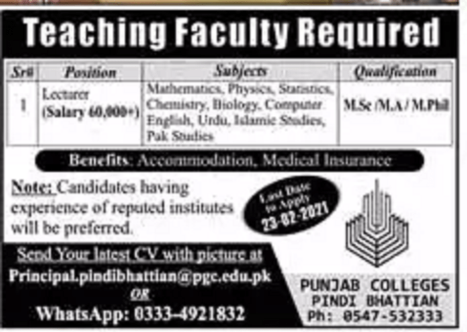 Punjab College Pindi Bhattian Jobs 2021 for Lecturers Latest