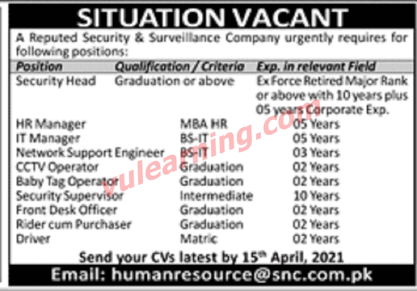 Advertisement of Reputed Security & Surveillance Company Jobs 2021 for