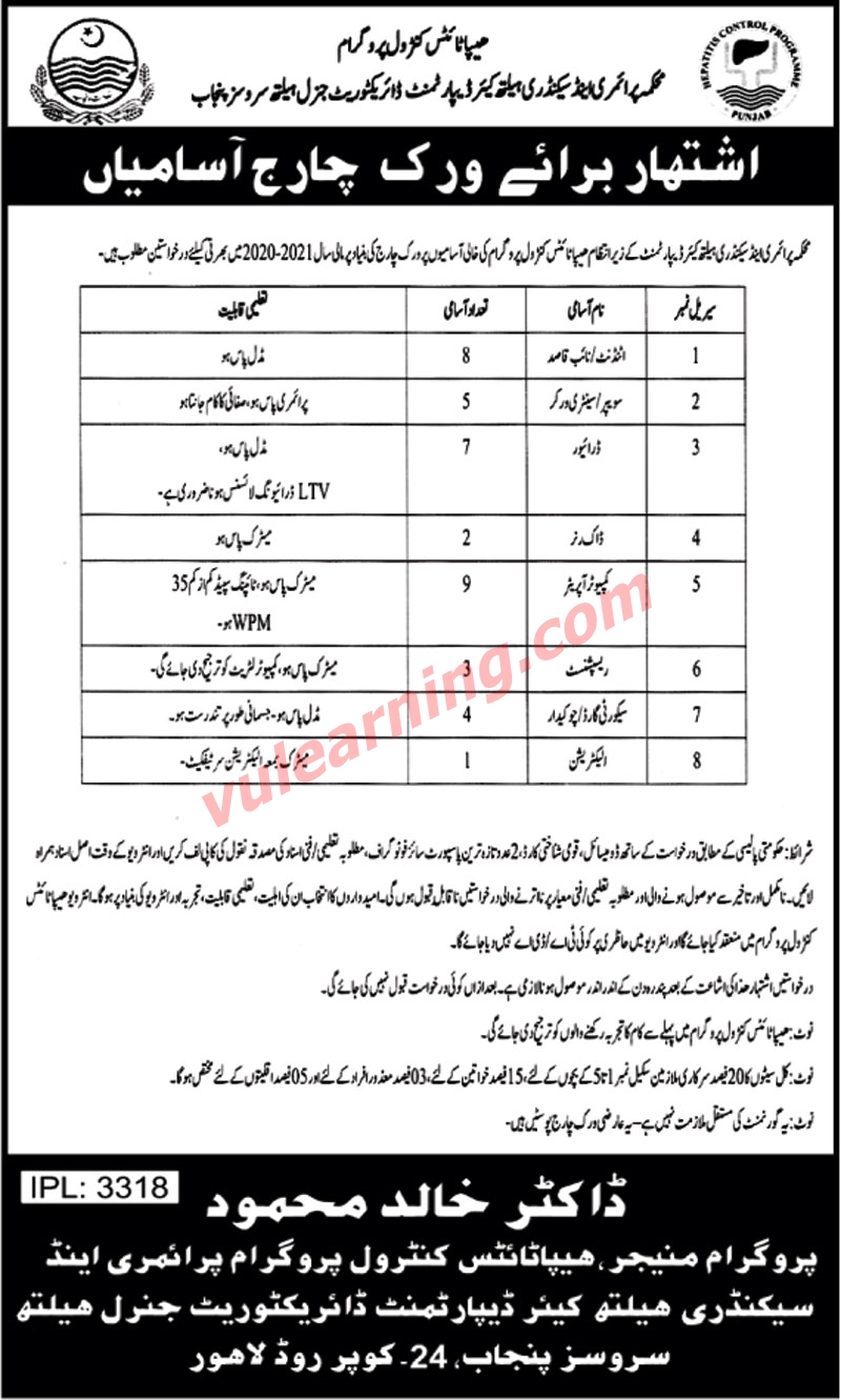 Primary & Secondary Healthcare Department Punjab Jobs 2021 for Attendants / Naib Qasid, Sweepers